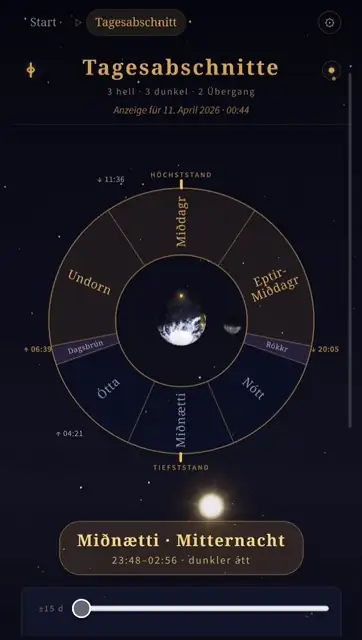 Animierte Vorschau des Solarhringr
